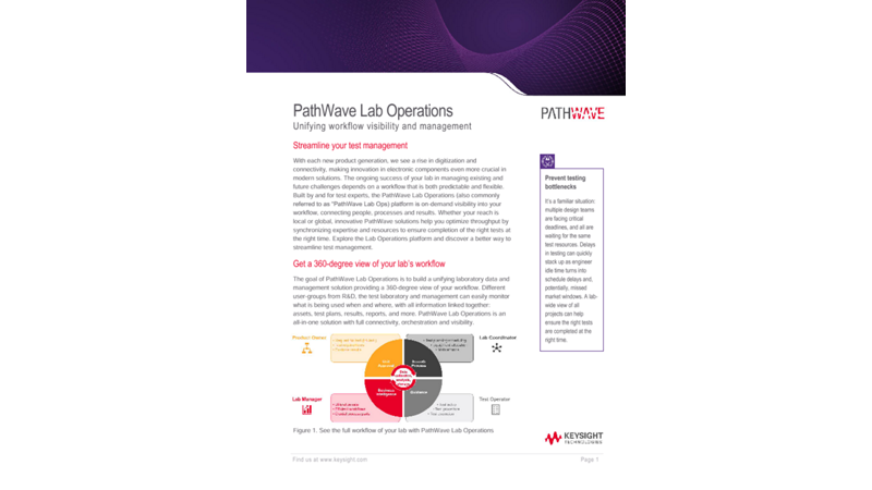 PathWave Lab Operations